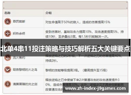 北单4串11投注策略与技巧解析五大关键要点