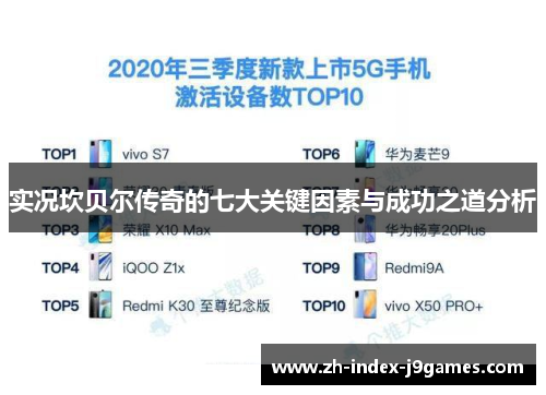 实况坎贝尔传奇的七大关键因素与成功之道分析