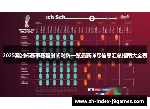 2025澳洲杯赛事赛程时间对阵一览最新详尽信息汇总指南大全表