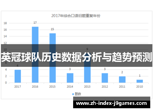 英冠球队历史数据分析与趋势预测